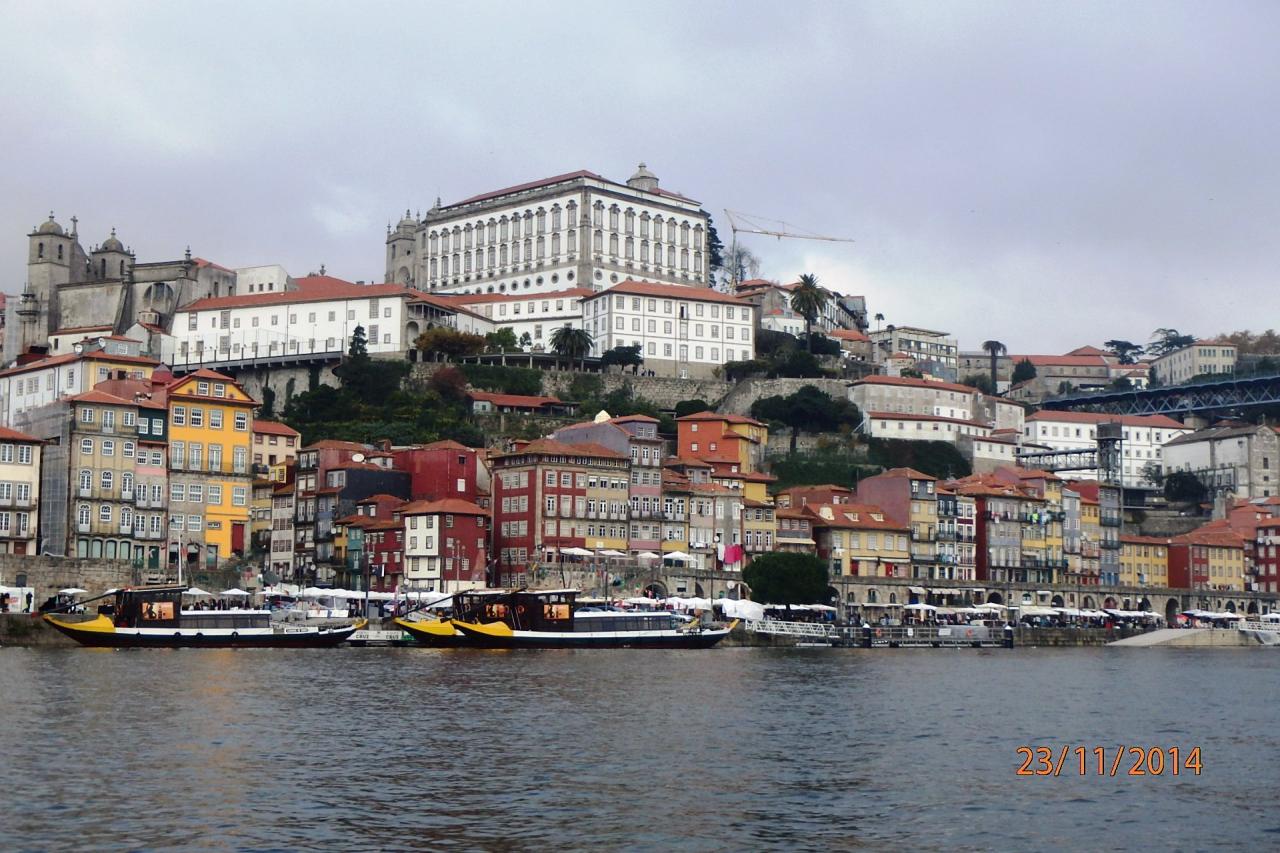 Porto : les quais vus du douro